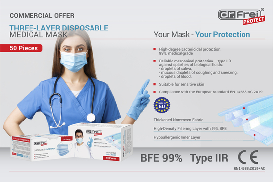 Tried and Tested Dr. Frei Protect Medical Masks
